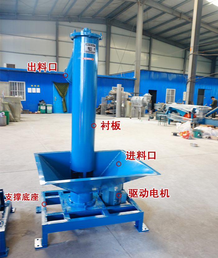  出料口，襯板，進(jìn)料口，驅(qū)動(dòng)電機(jī)，支撐底座，進(jìn)料口。